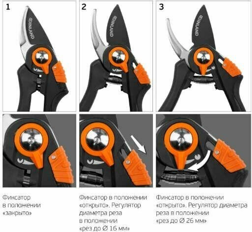 Секатор плоскостной профессиональный для сада и цветов Finland 1431