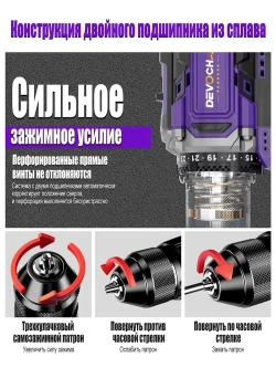 Шуруповерт бесщеточный,16.8В,65Нм,2АКБ,2.0Ач,шуруповерт аккумуляторный бесщеточный