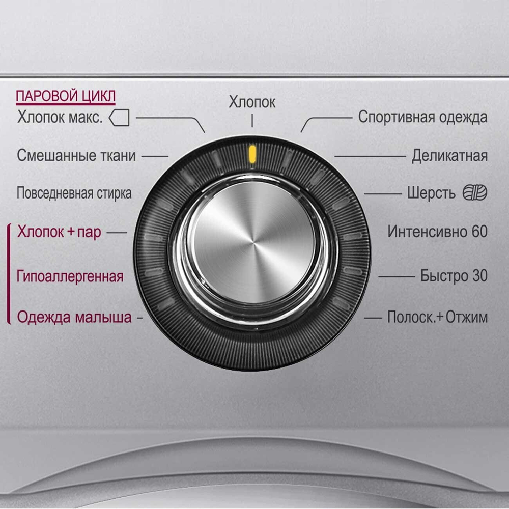 LG F12M7HDS4