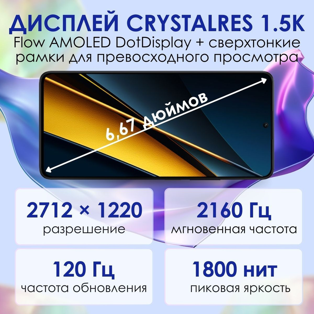 Смартфон Xiaomi POCO X6 Pro 5G 12/512 Gb, Grey (серый)