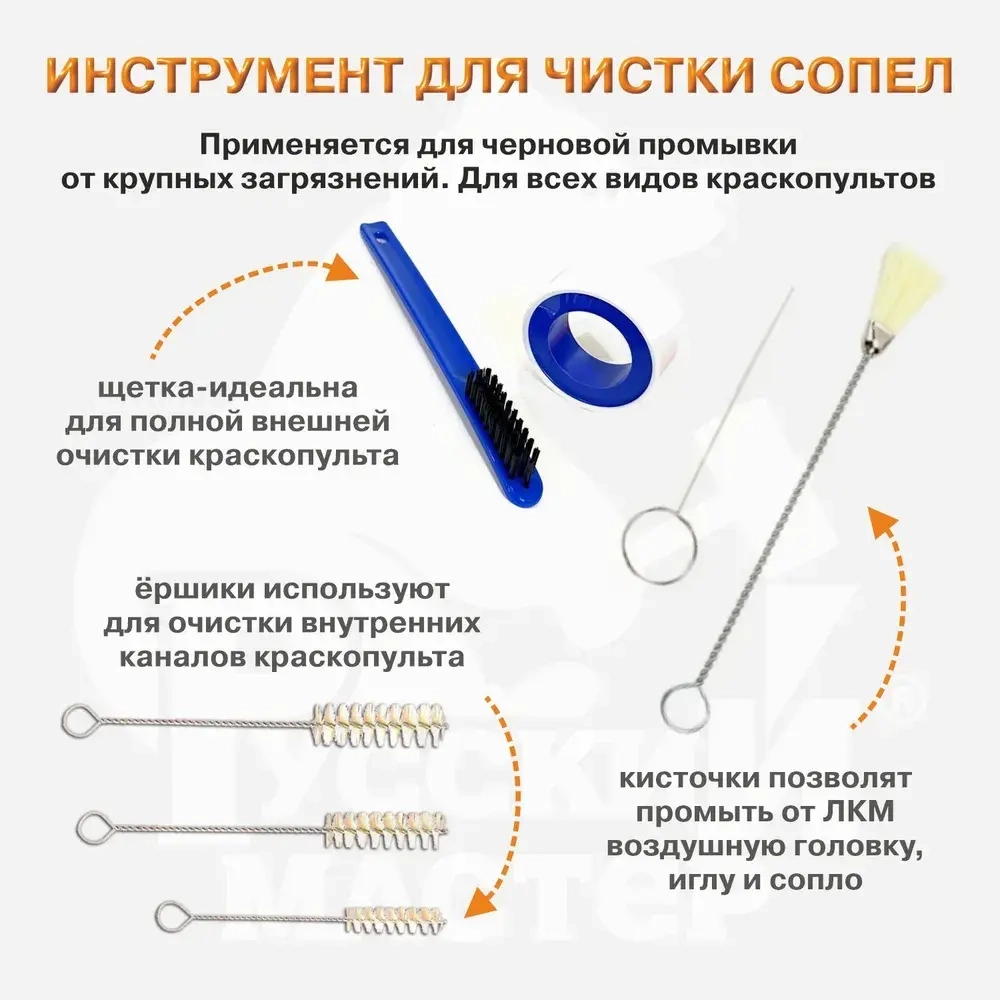 Набор для чистки краскопультов 13 предметов Русский Мастер
