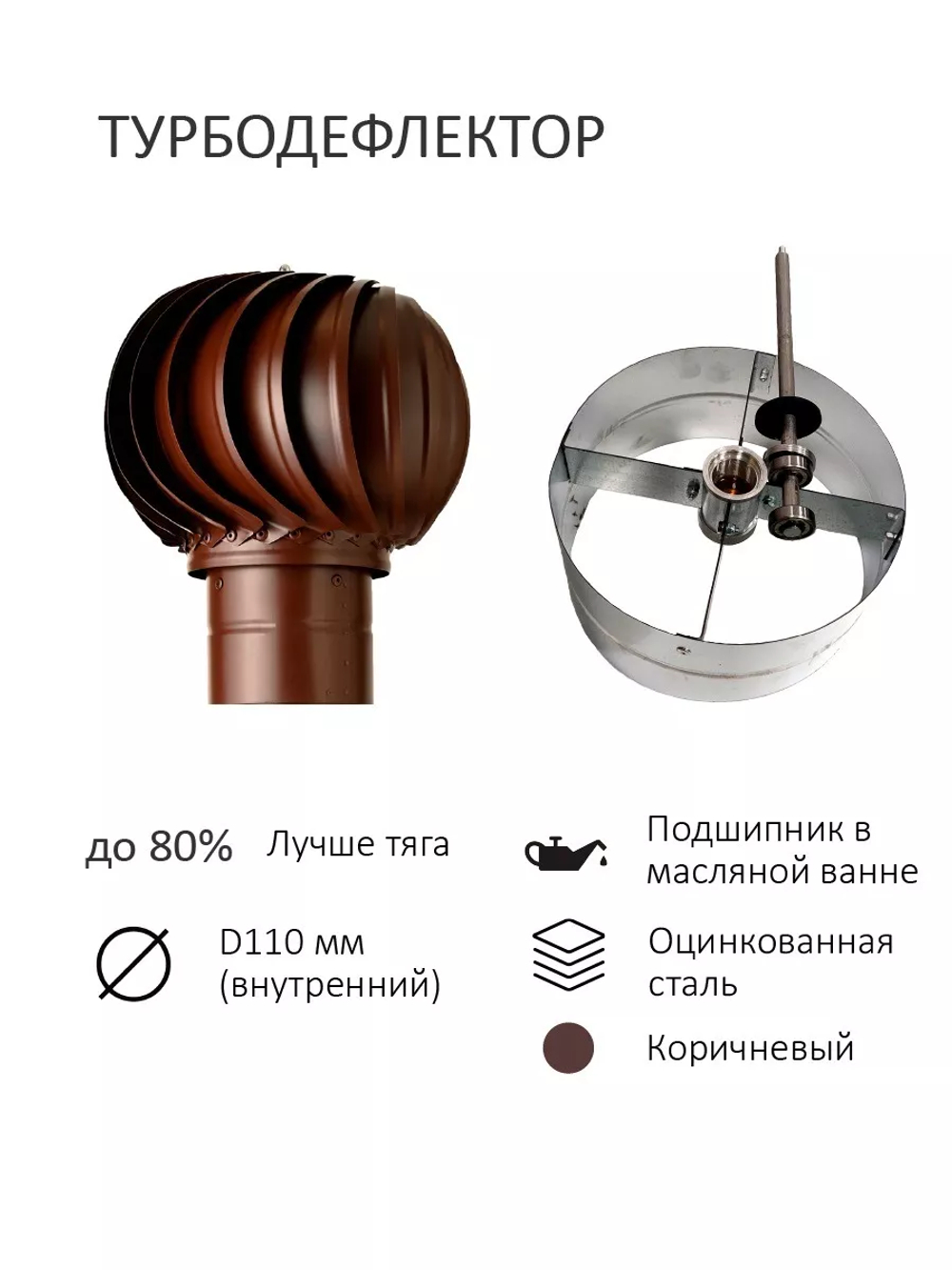 Комплект активной вентиляции: Турбодефлектор TD110, вент.выход 110 не утепленный, для плоской кровли