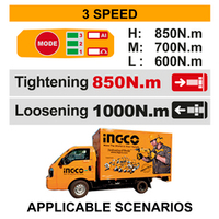 Аккумуляторный гайковерт BL 20В 850Hm 1/2 без АКБ и ЗУ SUPER INGCO CIWLI20851 INDUSTRIAL