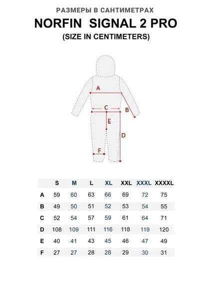 Комбинезон плав. зим. Norfin SIGNAL 2 PRO 07 р.XXXXL