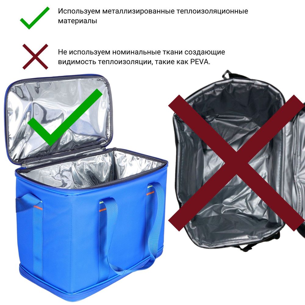 Термосумка 151