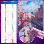 Картина стразами (алмазная мозаика) 40х50 см, ОСТРОВ СОКРОВИЩ "Солнечная Венеция", без подрамника, 662583