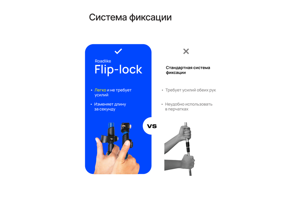 Палки для скандинавской ходьбы RoadLike Compact Желтый