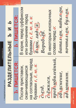 Комплект таблиц "Русский язык 5 класс" ( 14 таб.)