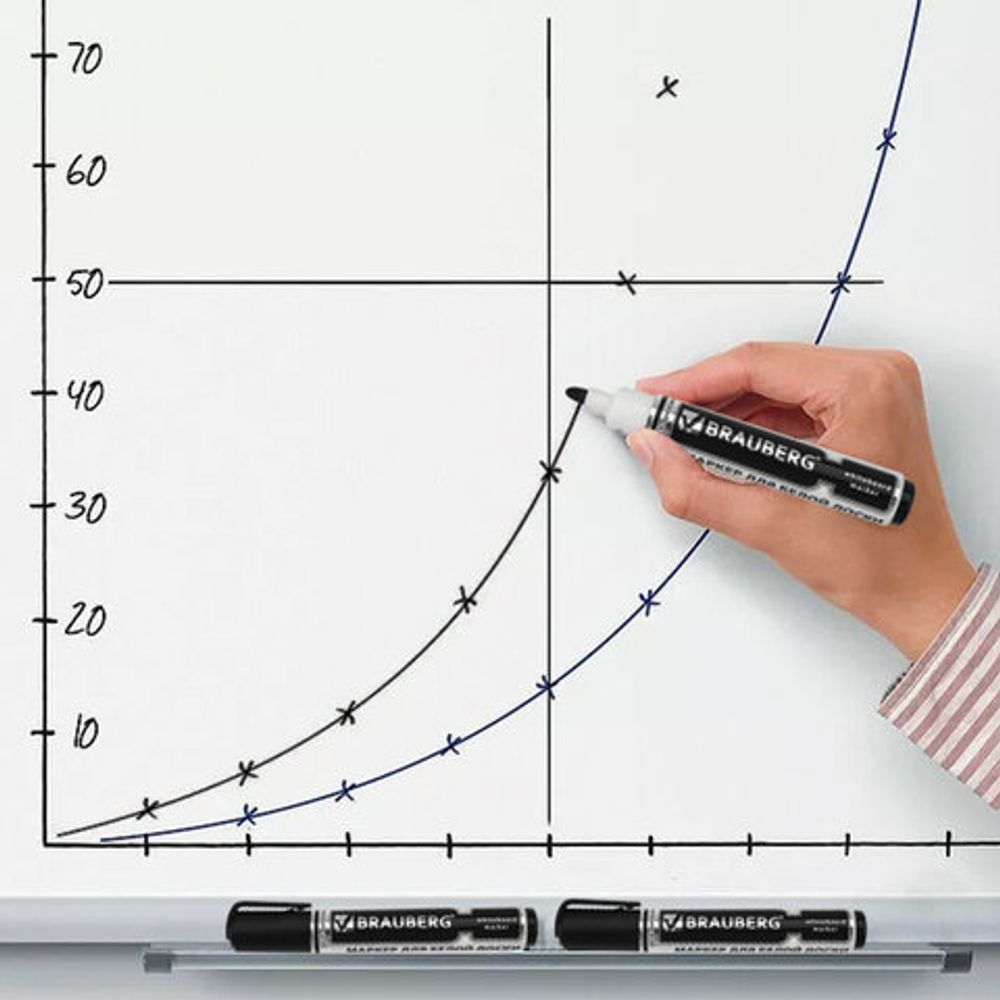 Маркер стираемый для белой доски ЧЕРНЫЙ, BRAUBERG "Neo", ЧЕРНЫЙ, с клипом, 5 мм, 150487