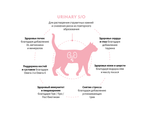 GRANDORF URINARY S/O сухой корм для кошек / при лишнем весе, способствует растворению струвитных камней и предотвращению их повторного образования (2 кг)