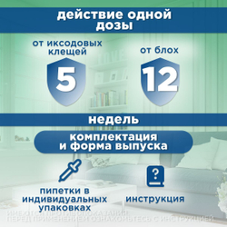 Капли на холку от клещей, блох, вшей и власоедов для собак от 20-40 кг Фиприст Спот Он (KRKA), 3 пипетки Фипронил