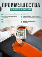 Универсальная акриловая краска без запаха для дерева и пластика Гумвнутрянка | Лофт и дерево (Россия)