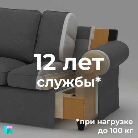 Поролон мебельный S3530, комфортный