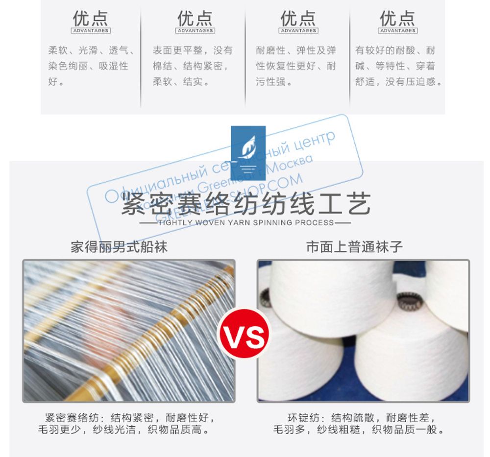 Гольфы женские KARDLI, 7 пар