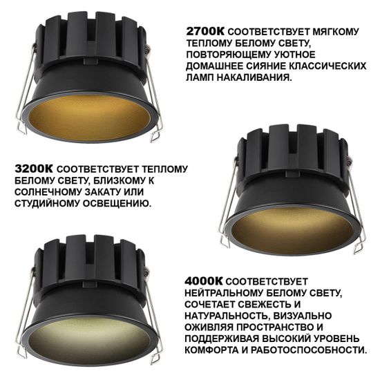 359860 WIR NT25 508 черный Светильник встраиваемый с переключателем цв. температуры и угла рассеивания IP44 LED 18W 220-240V 2700К\3200К\4000К SOLIS