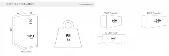 Стул пластиковый Soho темно-серый
