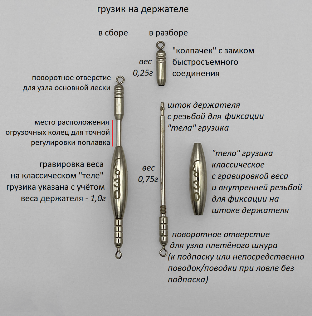 Держатель грузика классический под плетёный шнур