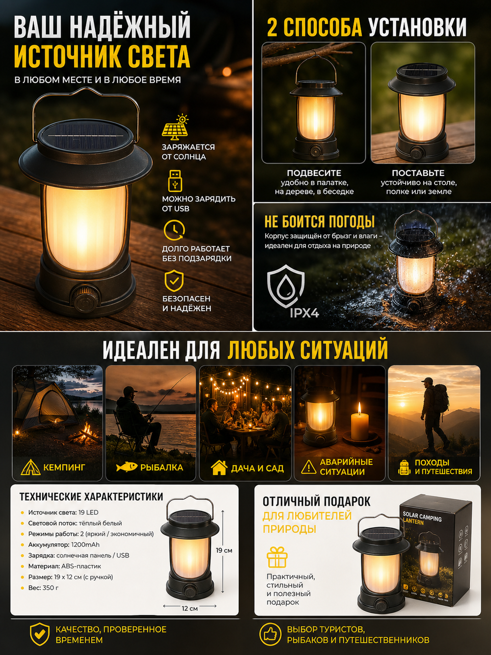 Фонарь туристический подвесной 2 режима, 19LED, аккумуляторная батарея 1200mAh USB LY17