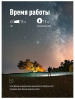 Фонарь Космос AP2008 A LED