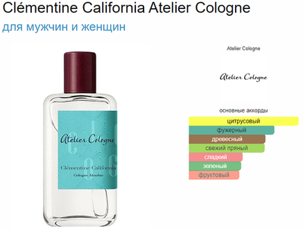 Atelier Cologne Clementine California 100 ml (Коробка парфюма без слюды, парфюм новый, распаковка для фото)