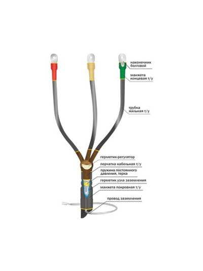 Муфта кабельная концевая внутр. установки 10кВ КВТпН 3х(70-120мм) с болт. наконечн. Нева-Транс Комплект 22020055