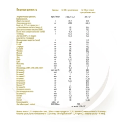Смесь Nan на козьем молоке 400 г 0-12 месяцев