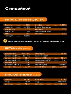 Сухой корм для собак Стаффордширский терьер, индейка, 2,5кг