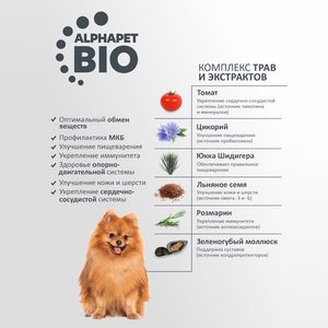 Уценка! Срок 08.2025/ Сухой корм AlphaPet WOW Superpremium для взрослых собак мелких пород с чувствительным пищеварением с ягненком и бурым рисом