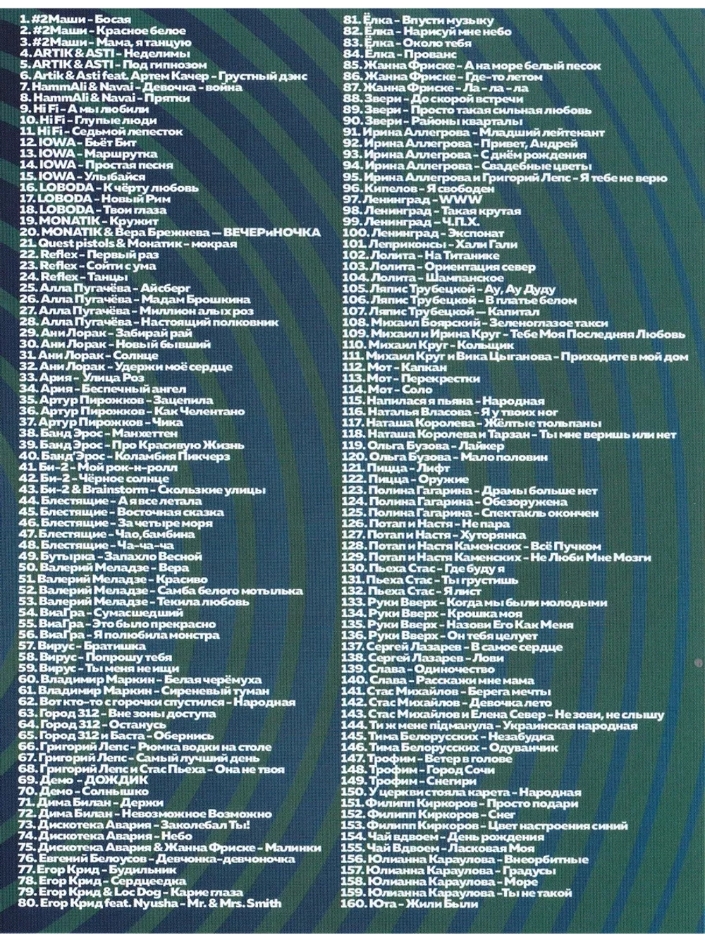 Налейте мне еще бокальчик (2 DVD) (Караоке DVD)