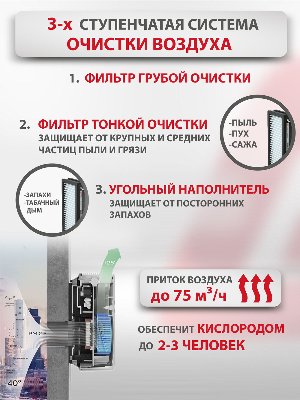 Приточный очиститель воздуха Royal Clima Brezza XS RCB 75