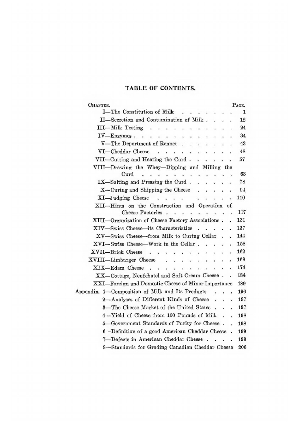 Cheese making | J.W. Decker