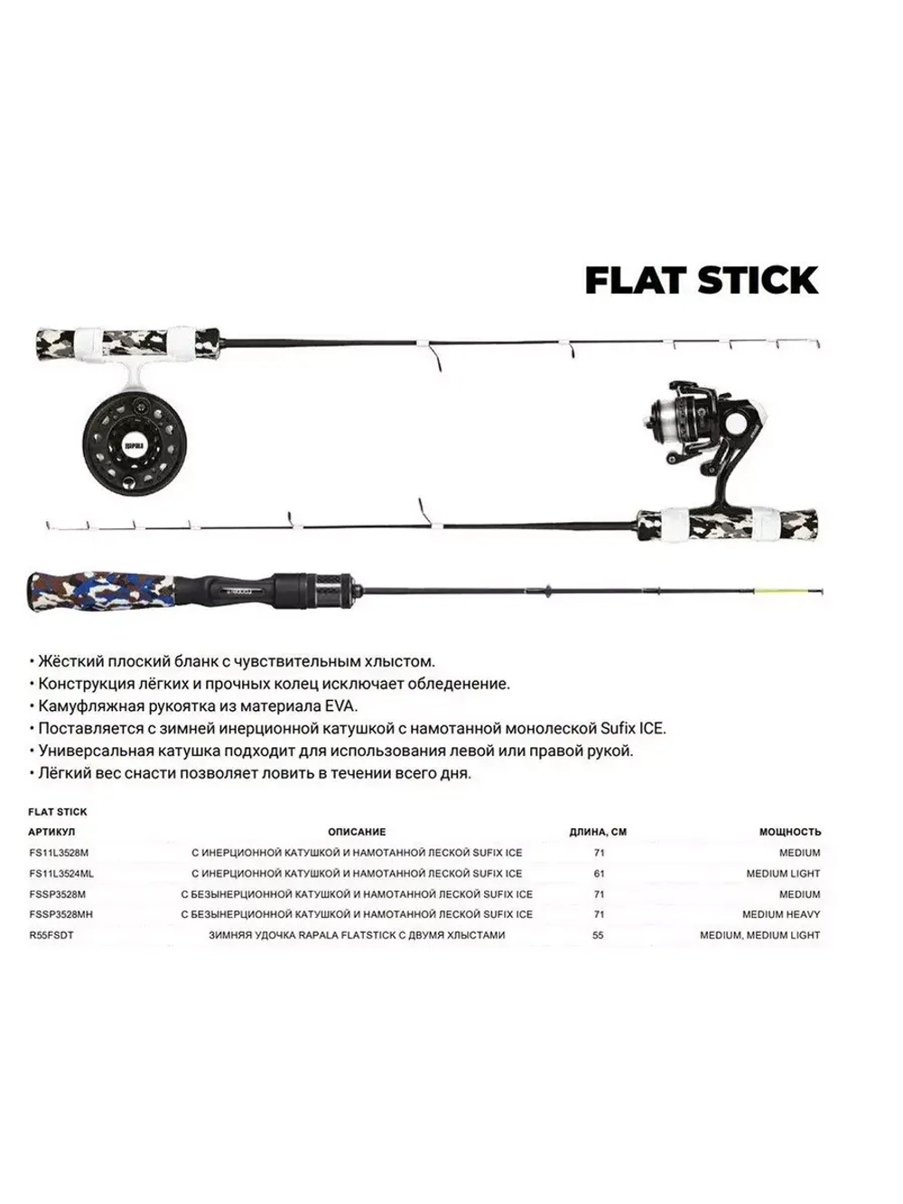 Комбо набор для зимней рыбалки RAPALA Flatstick удочка, катушка, леска, 51см. Medium Heavy