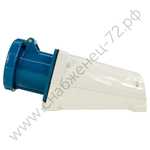 Розетки стационарные наружные Энергия TS