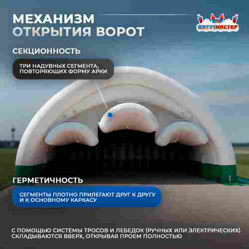 Надувной ангар для самолета «Авиапорт», 40×25×15 м