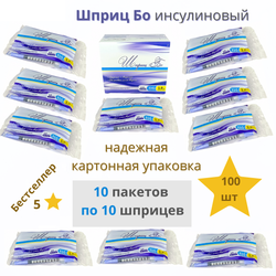 ШПРИЦ БО 1мл 31G 8мм инсулиновый для ботулинотерапии 100шт