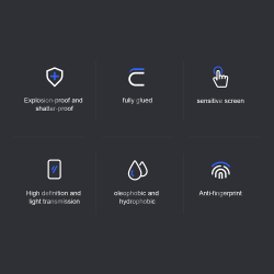 Защитная пленка 2шт. для экрана на Xiaomi 15 Pro и 15 Ultra от Nillkin, серия Impact Resistant Curved Film