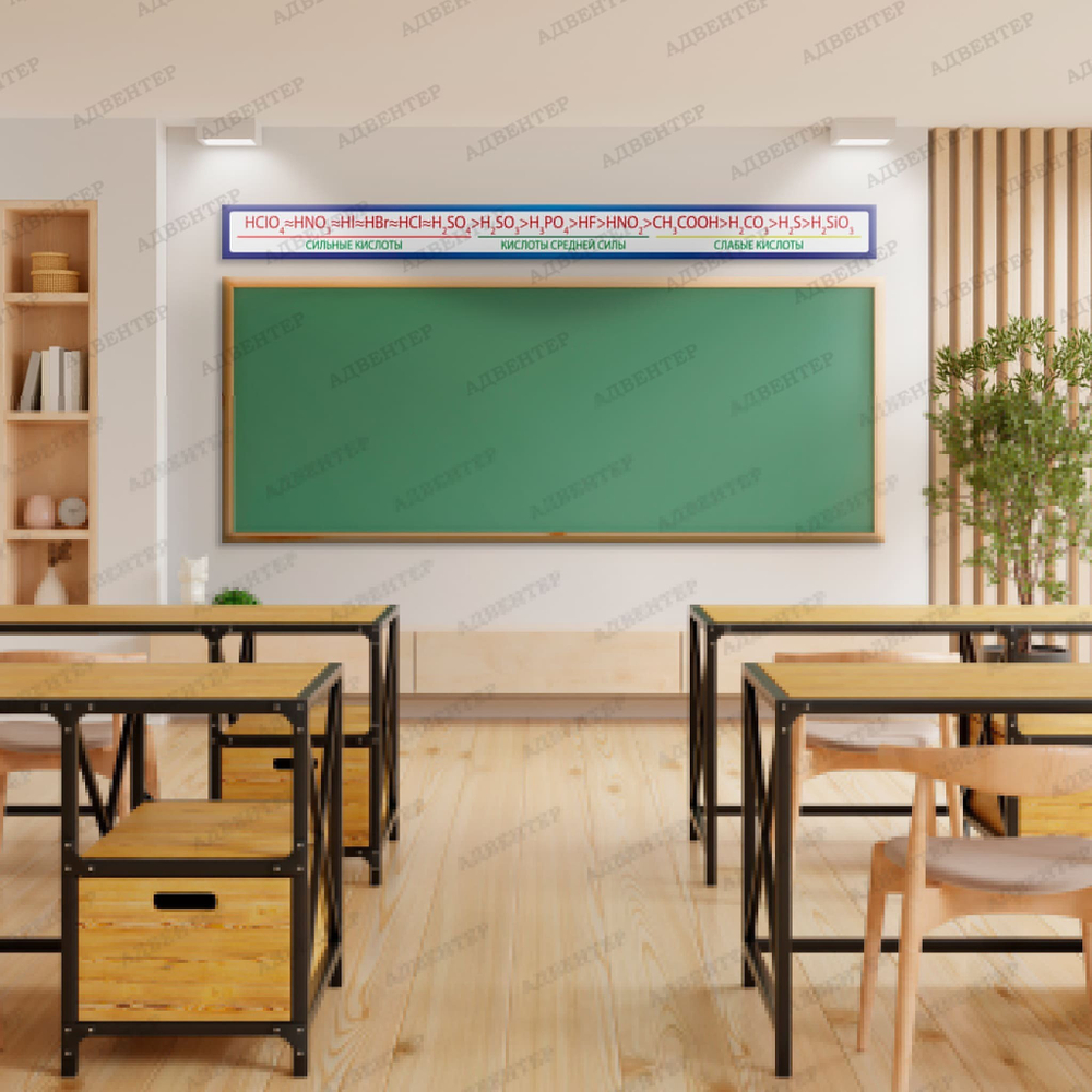 Стенд Кислоты 1555 2115