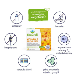 Диетическая добавка Naturell Vitamin B Complex Forte, 40 таблеток