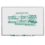 Маркер стираемый для белой доски ЗЕЛЕНЫЙ, STAFF PROFIT, 2,5 мм, 151647