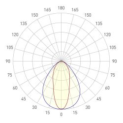 Светильник SP-LAGERN-L1200-200W Day5000 (WH, 50х90 deg, 230V) (Arlight, IP65 Металл, 5 лет) 052021