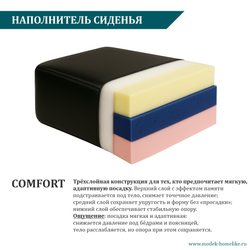 Дизайнерское кресло MAGNOLIA букле 786