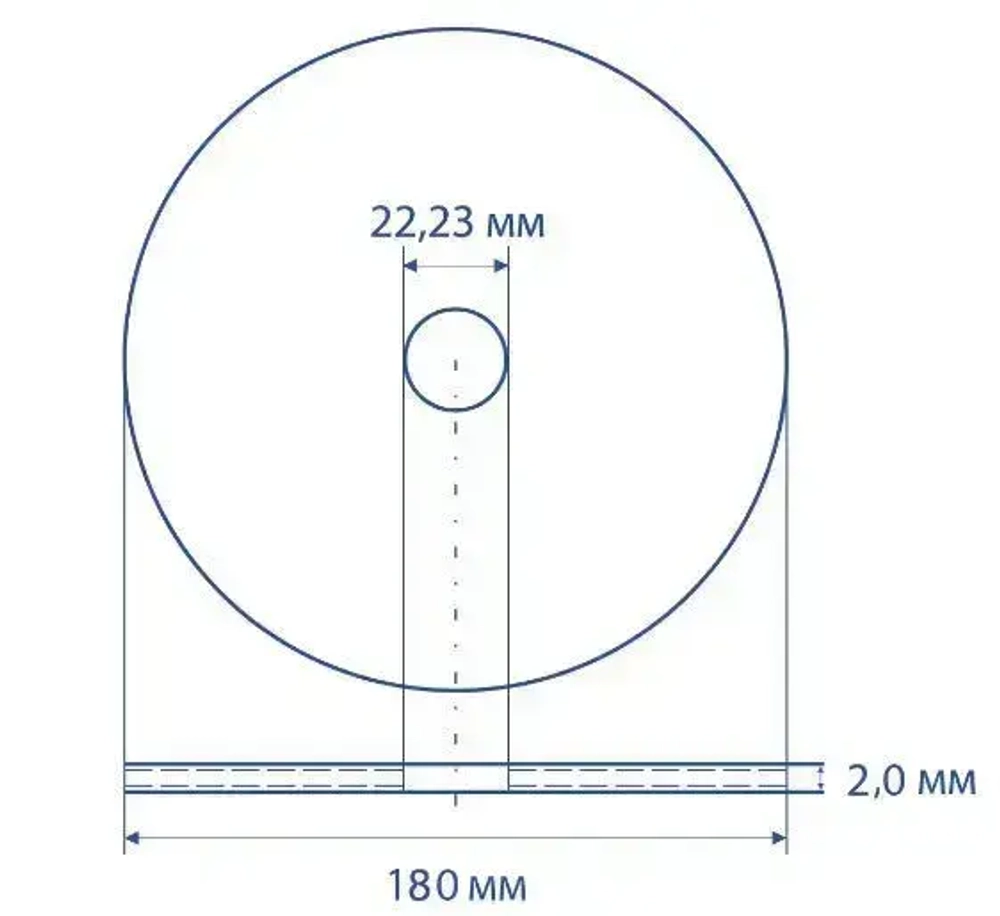 Круг отрезной по металлу Луга Абразив 180х2.0, 10 шт.