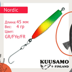 Блесна для рыбалки вертикальная зимняя Kuusamo Nordic