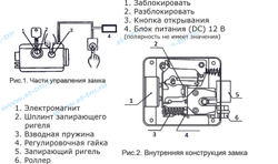 Электромеханический замок накладной нерж. для установки на улице (для калитки и двери) универсальный (Правая/левая, открывается внутрь/наружу)