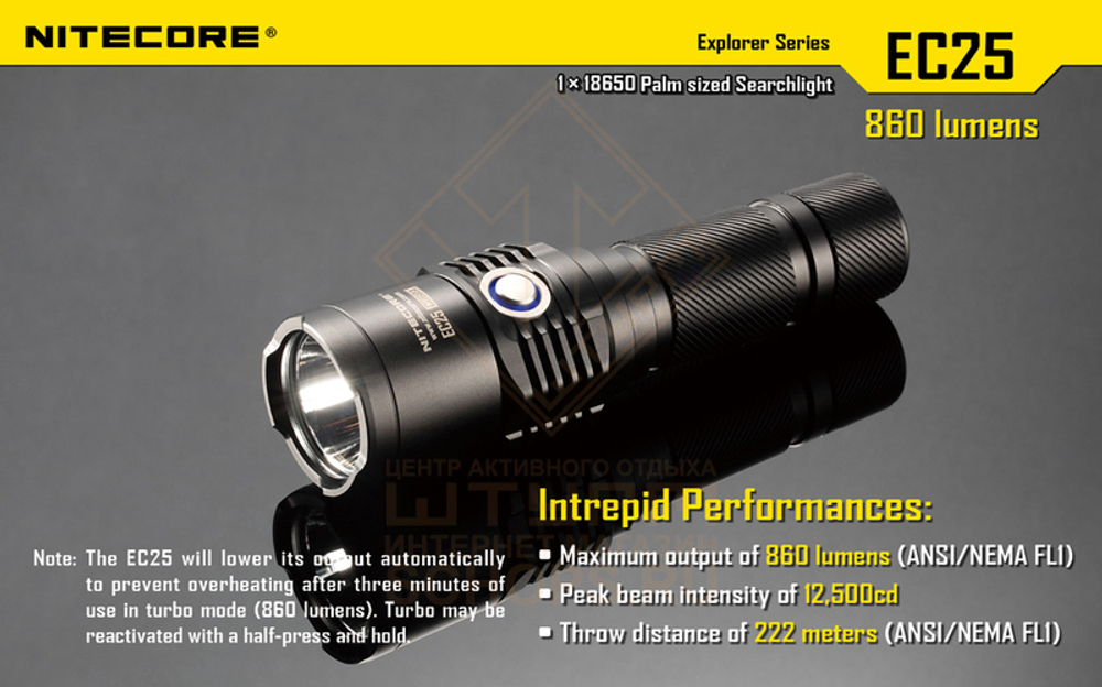 Фонарь Nitecore EC25 COBRA