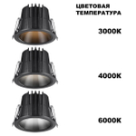 Встраиваемый светодиодный светильник Novotech LANG 359429