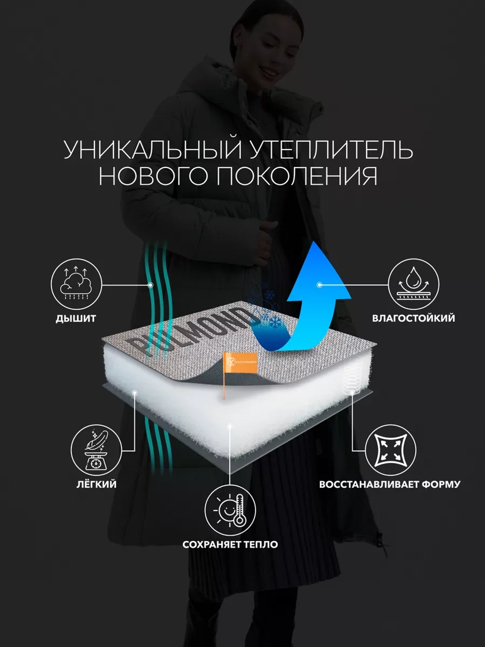 Куртка зимняя длинная с капюшоном пуховик