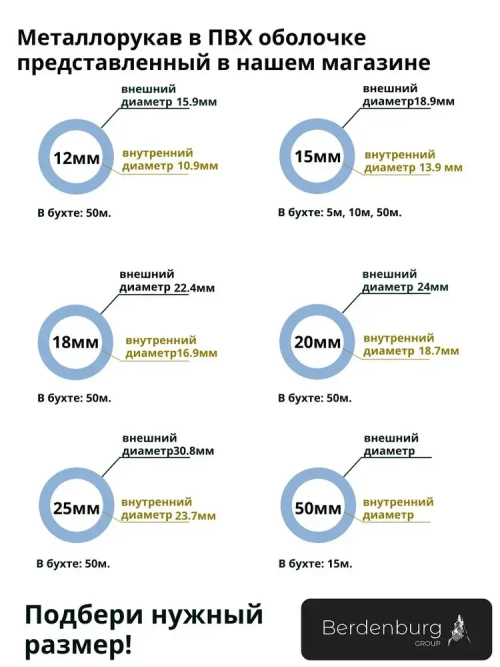Металлорукав для кабеля в оболочке ПВХ изоляции МРПИ НГ 15 черный с протяжкой 50м