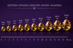 Цитрин Огранка Бриолет Антик