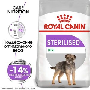 Корм для стерилизованных собак мелких пород, Royal Canin Mini Sterilised